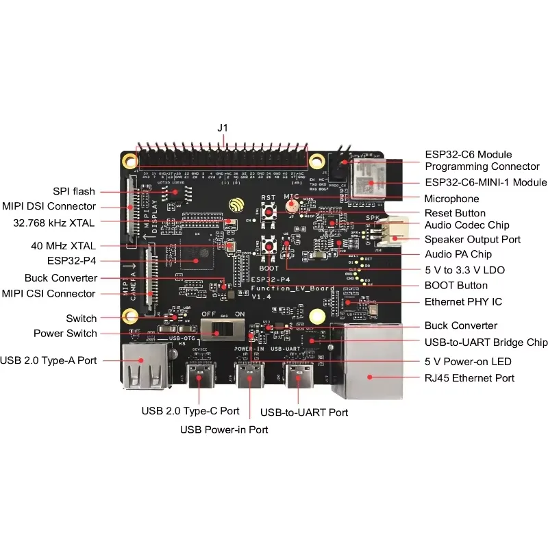 Esp32 P4 - Kit Papan Pengembangan ESP32-P4-Function-EV-Board, Chip SoC
