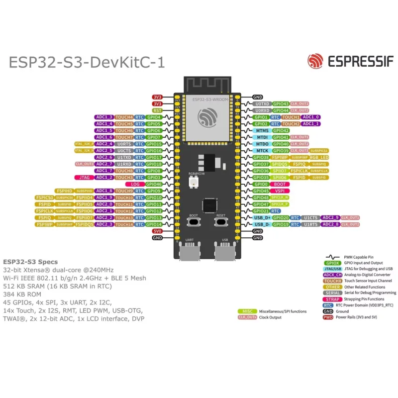 Papan Pengembangan Espressif E - Espressif Esp32 ulasan dan harga
