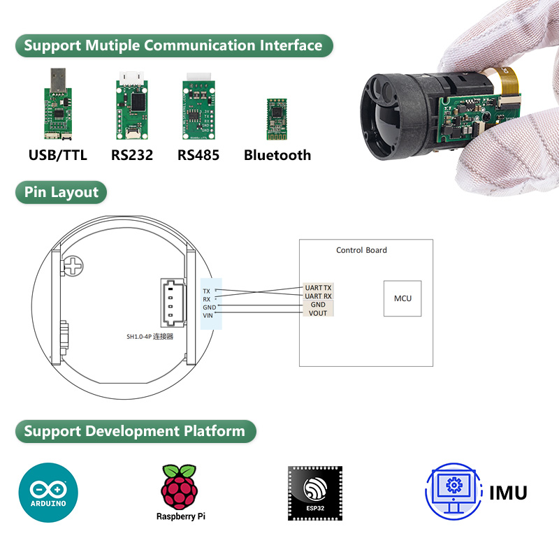 Modul Sensor Pengukur Jarak La - Esp32 ulasan dan harga