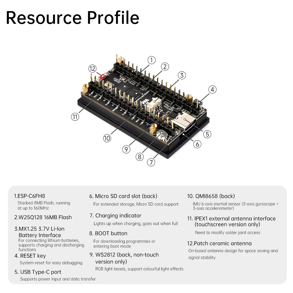 Papan Pengembangan IoT ESP32-C - Esp32 C6 ulasan dan harga