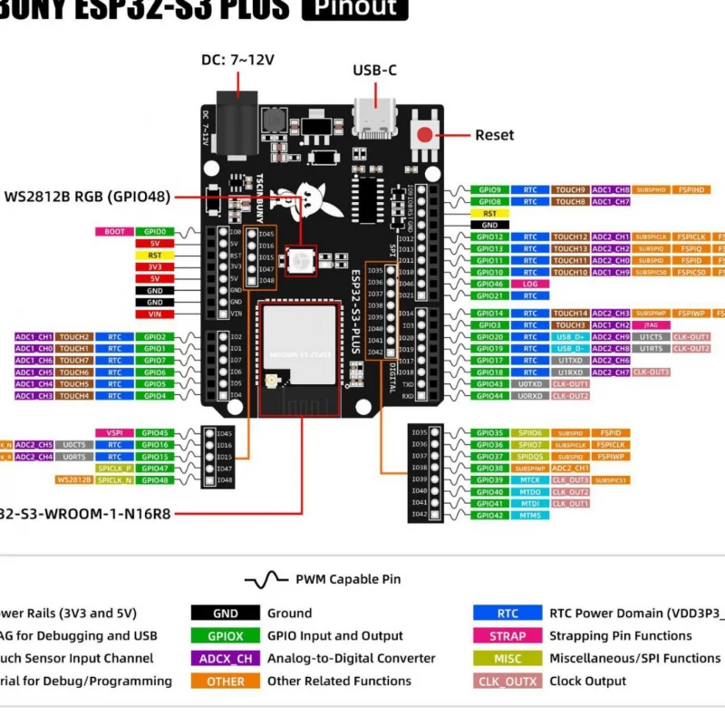 Papan inti ESP32 S3 dengan WIF - Esp32 Wifi Bluetooth Module ulasan dan harga